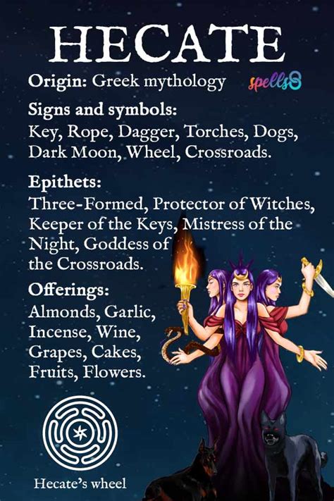 Embracing the Night: Hecate's Power in Dark Magic